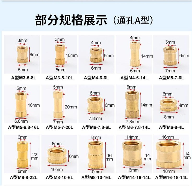 预埋盲孔铜螺母M3-M16注塑铜卡件铜嵌件铜花母滚花铜螺母图2